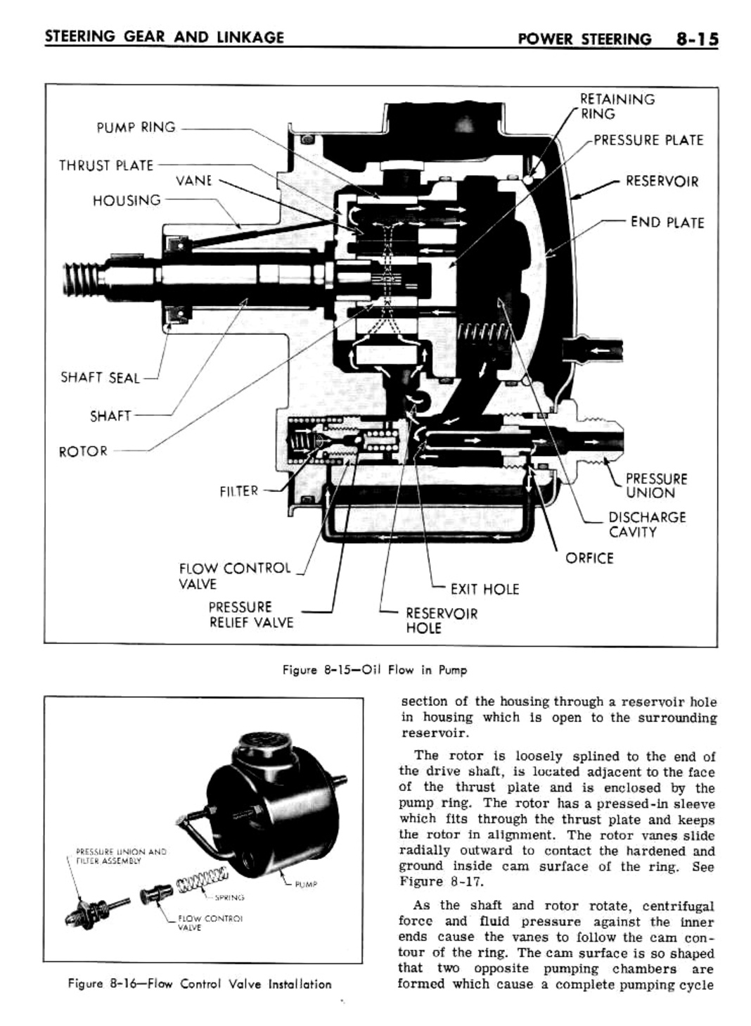 n_08 1961 Buick Shop Manual - Steering-015-015.jpg